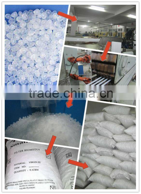 tower packing,plastic pall ring