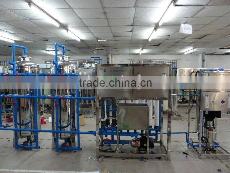 small scale water purification system price