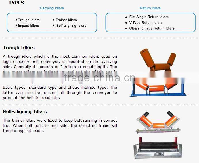 conveyor belt roller according to customer demand