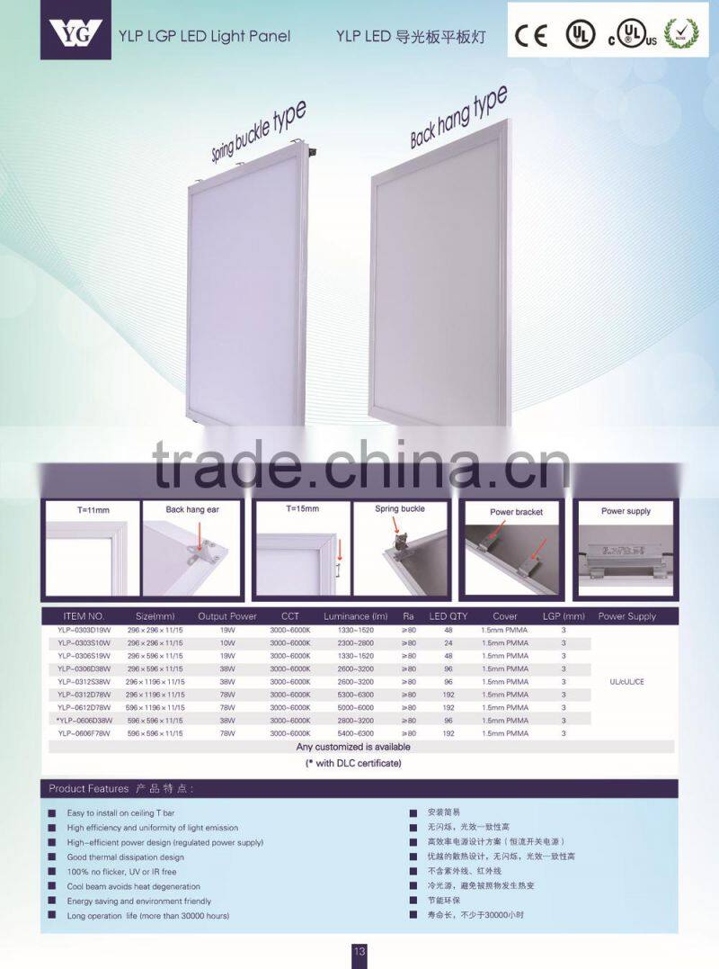 38w thin 600*600mm ul led panel light with CE,FCC,cUL,RoHS,UL