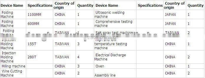 Cabin Air filter 88568-60010