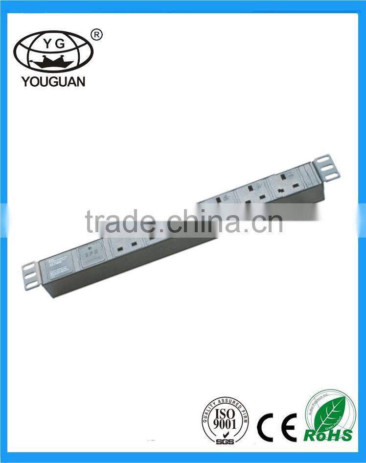 19 inch High quality and hot selling UK type Rack Socket PDU