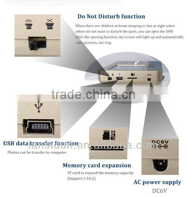 doorbell motion detection peephole camera