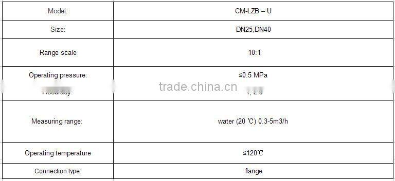 RS485 SS316 electromagnetic beverage flow meter(CE certified)