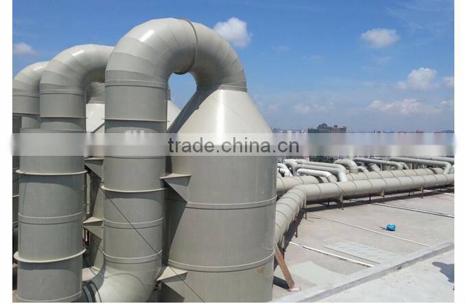 ShuoBao metal surface treatment machinery