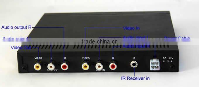 1/2 Din Mounting In-Dash DIVX/MP3/CD/ Car DVD Player