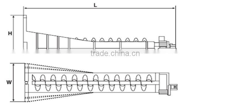 spiral classifier with outstanding performnace