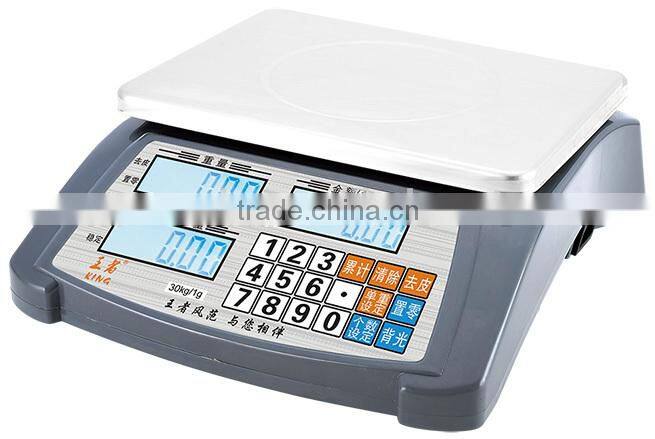 New model weighing scale