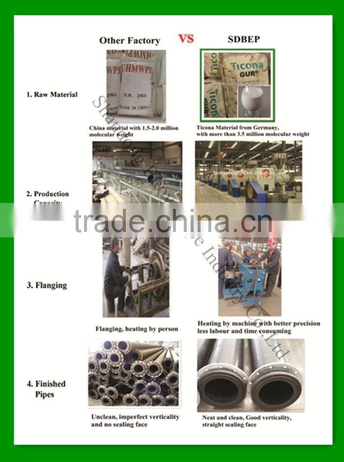 ISO Standard and PE Material UHMWPE pipe