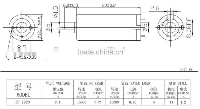 high quality dc 3.7v,6v small size Vibration motor