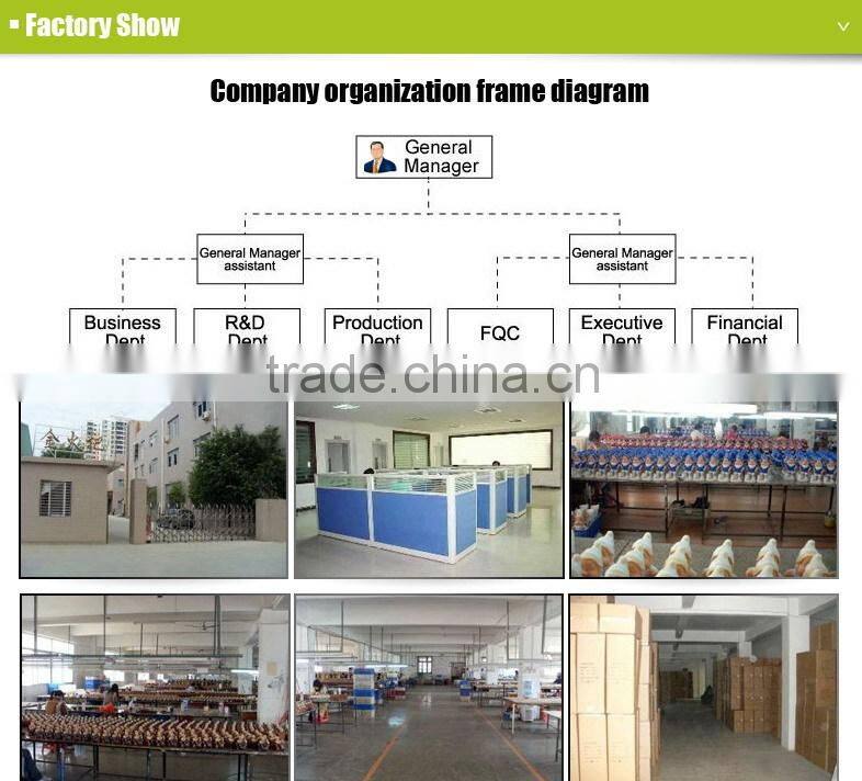 Every Handicraft Have A Soul Resin English Garden Resin Fairy House