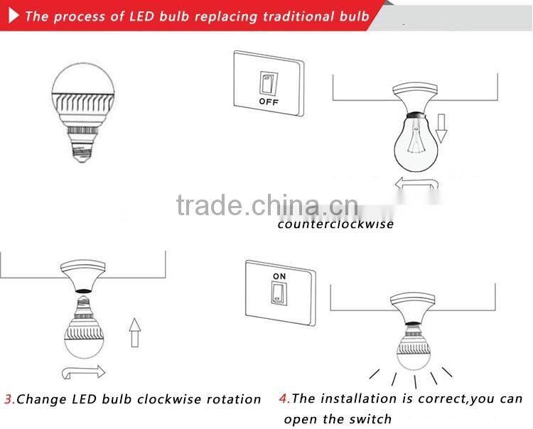 cheapest 360 degree beam angle AL+PC SMD5730 E26 E27 base 24W LED bulb light