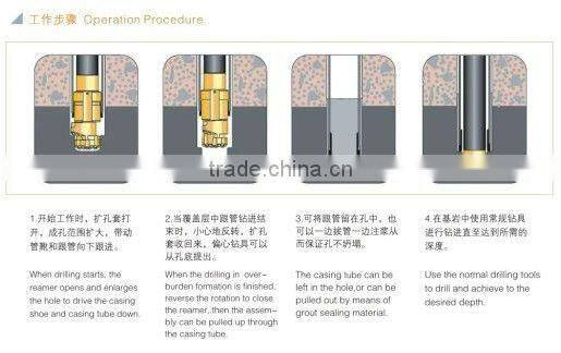 ODEX casing sytem,ODEX with Three pieces. ODEX