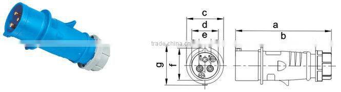 New IP67 waterproof plug socket