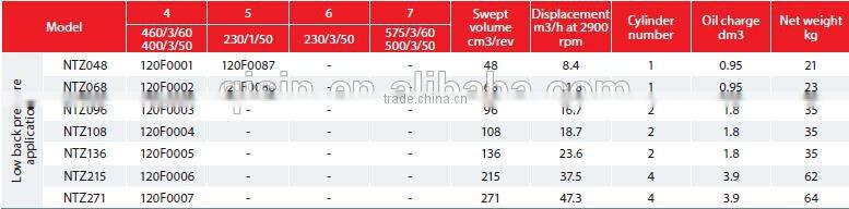 Maneurop Reciprocating Compressor NTZ271A4LR1A