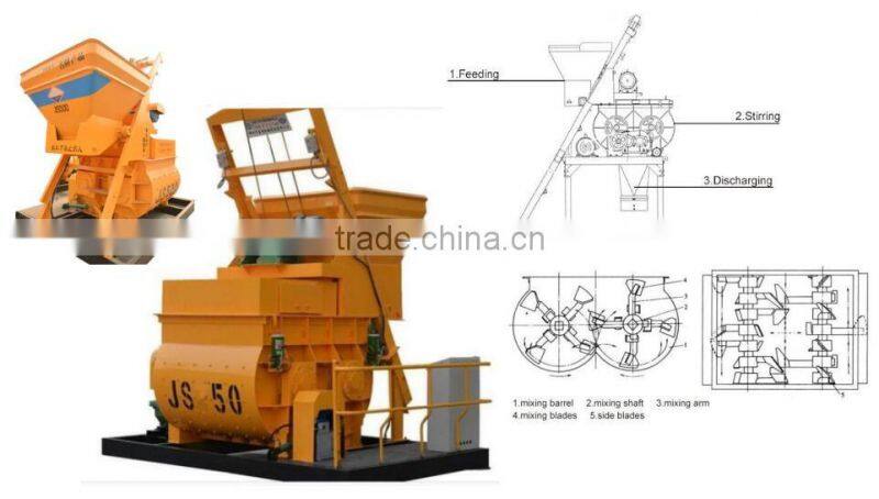 Portable HZS50 Concrete Mixer Plant With Cement Silo