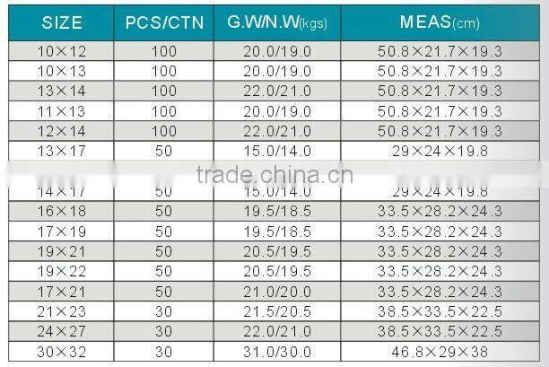 Chrome Plated One Head Socket Wrench
