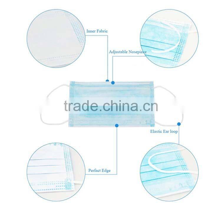 Hot sale blue PP disposable medical decor dust doctor surgical face mask