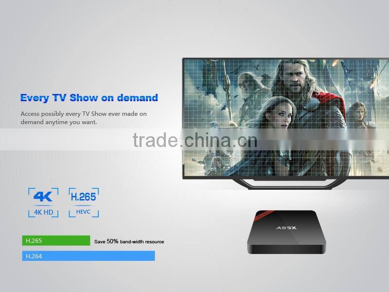 Cloudnetgo New Android 6.0 Marshmallow TV Box S905X 1GB 8GB KODI A95X android 4K tv box