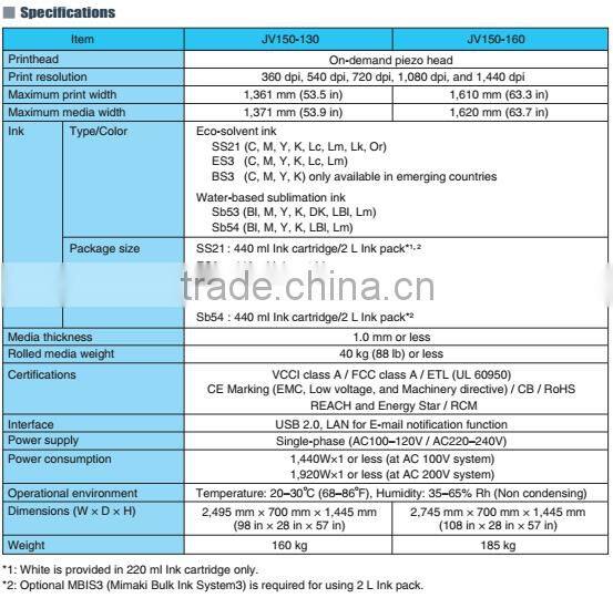 Mimaki JV150-160 printer sublimation for cloth.