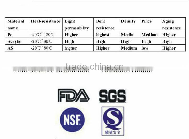 Good quality Plastic 1/1 Food pan cover with notch
