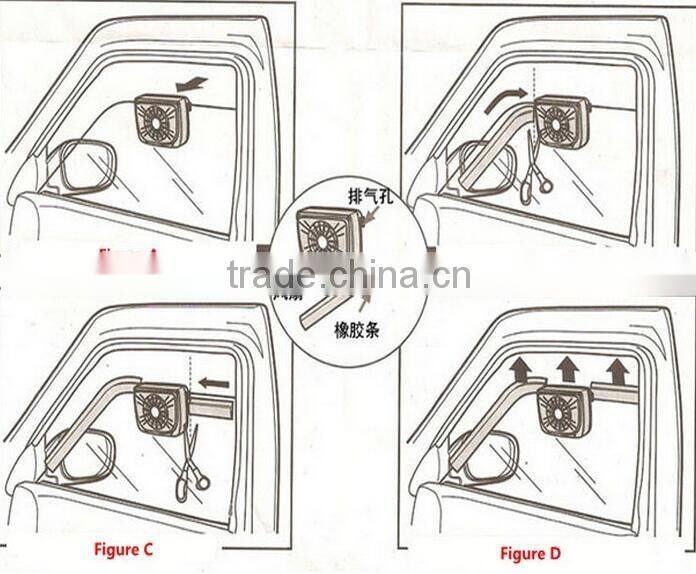 New design Car Solar Sun Power Vent Fan Cooler/ Air Vent Radiator/ Air Vehicle Exhaust Fan
