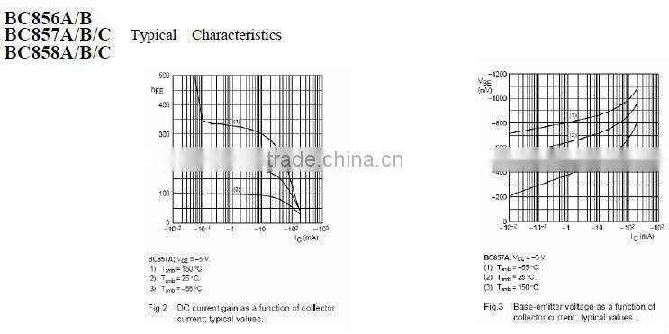 SOT-23 SMD Transistor BC858B