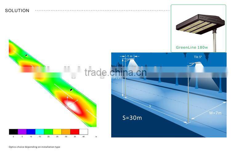 Aluminum Alloy Lamp Body Material street light type hotsell 200 watt led street light