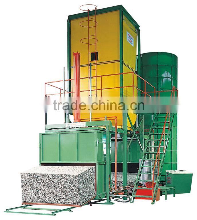 Auto Rebonding Foam Mattress Making Equipment