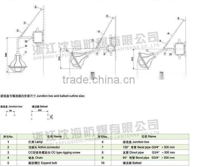 BAD58 led industrial safety explosion-proof lamp