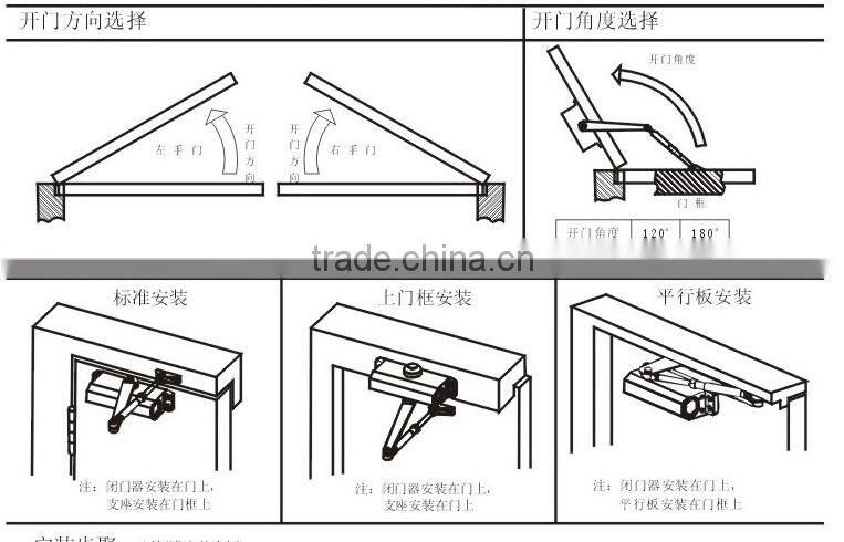Aluminum adjust automatic door closer outdoor,door closer tension adjustment