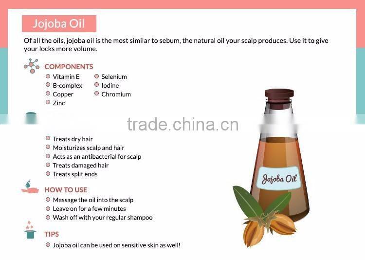 JOJOBA OIL - 101% USEFUL IN HAIR & SKIN BEAUTY TREATMENT