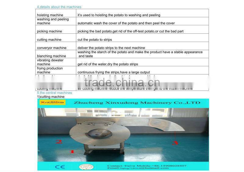 French fries/potato chips processing line