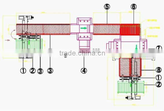 Door production line