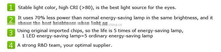 3W5W7W9W12WCold White Warm White LED Downlight Home Decoration Ceiling light