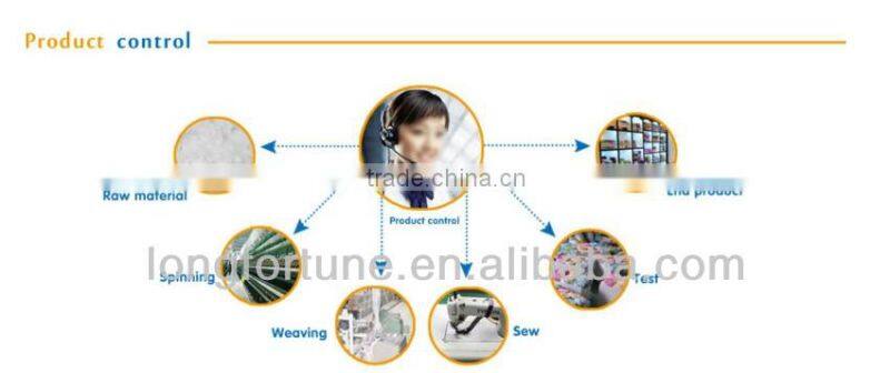 polar fleece bed sheet