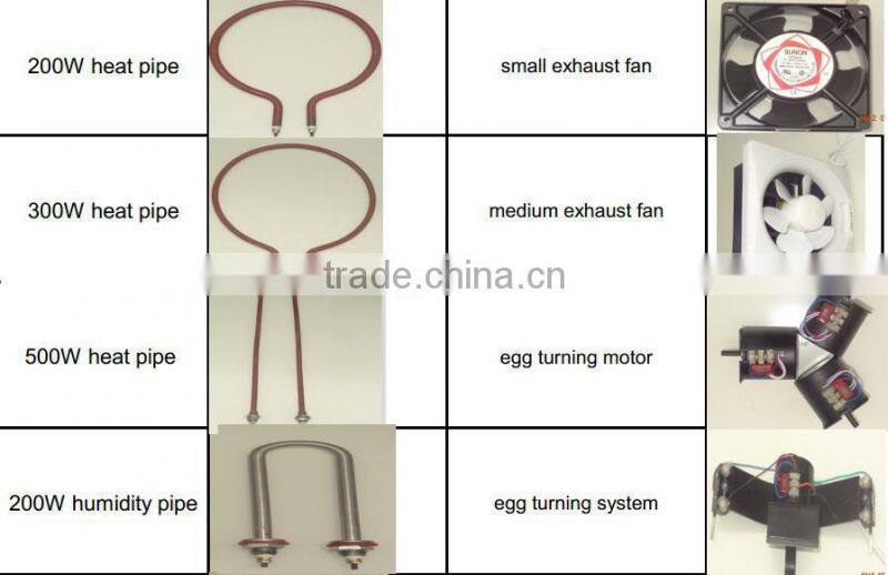 egg incubator spare parts/CE approved incubator spare parts/incubator motor/incubator egg trays