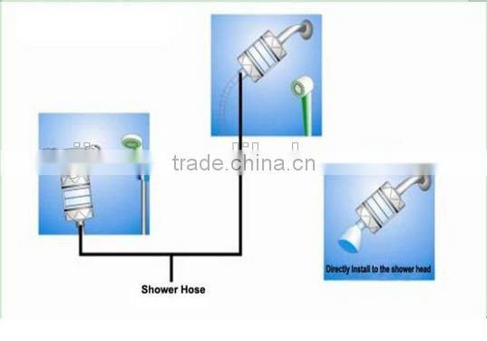Spa shower water filter with factory direct price