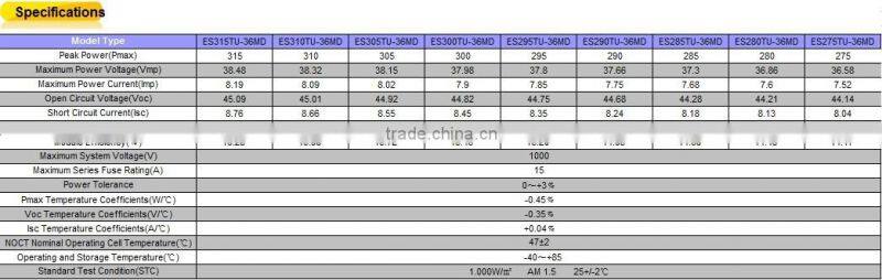 cheap monocrystalline 300 watt pv solar panel