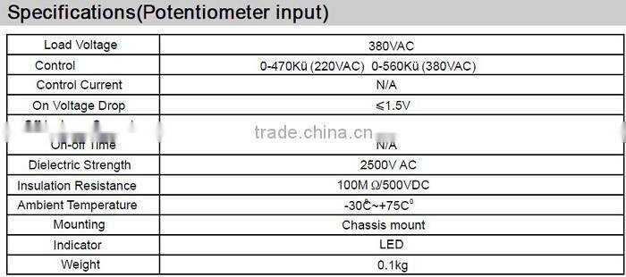 220V 4-20mA Control SSR Relay Analog Input