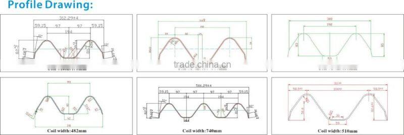 LOW price highway guardrail roll forming machine