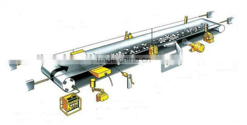 coal belt conveyor hot sale in South Africa and India from Chinese factory