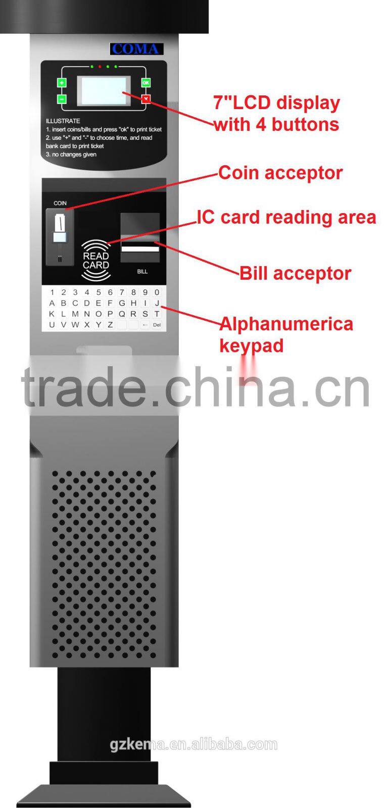 electric credit and debit card parking payment