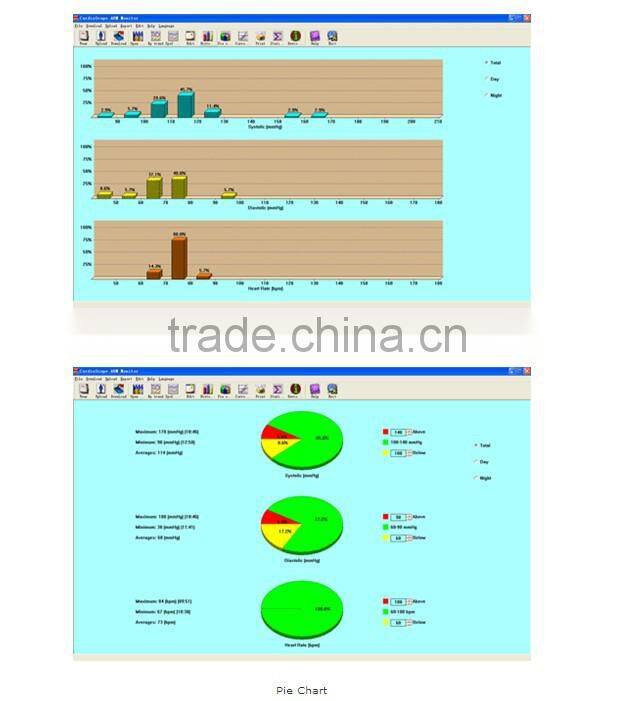 hot selling 24 hour BP measurement Automatic ABPM Ambulatory Blood Pressure Monitor analysis software