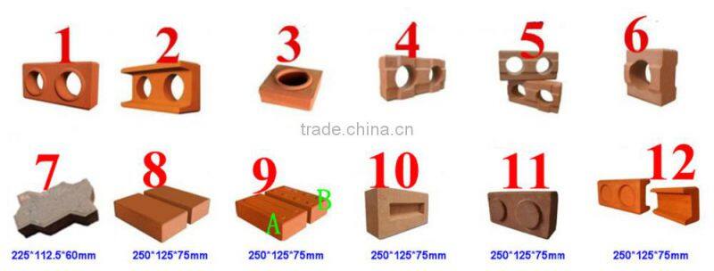 Hot sale machine SY1-10 Automatic brick making machine hydraulic pressure method.