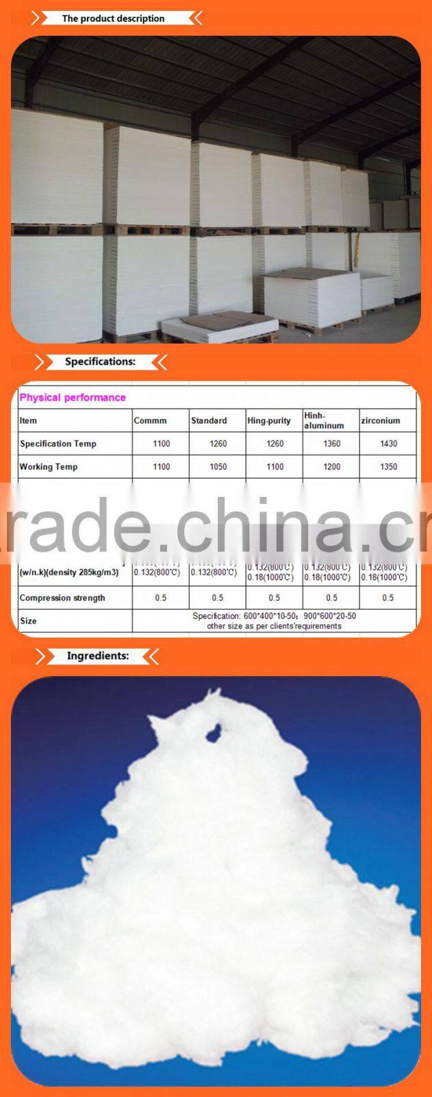 Decorative ceramic fiber board reheating furnace