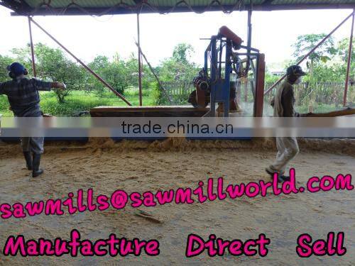 Portable Wood Double Saw Blade electric portable sawmill with low price