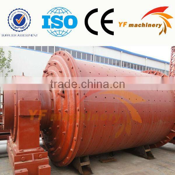 industrial ball mill