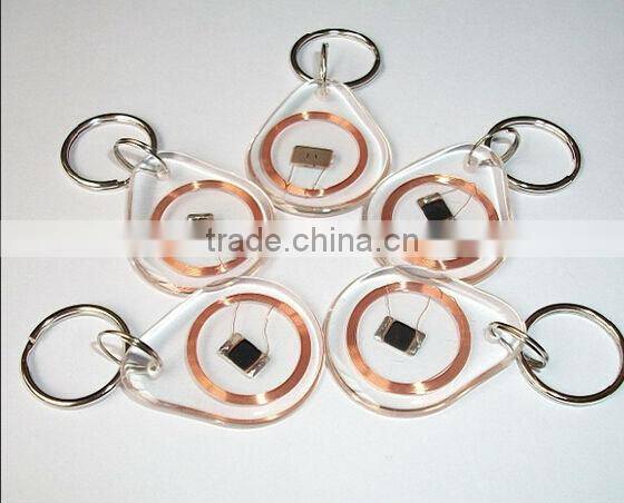 tree rfid tags