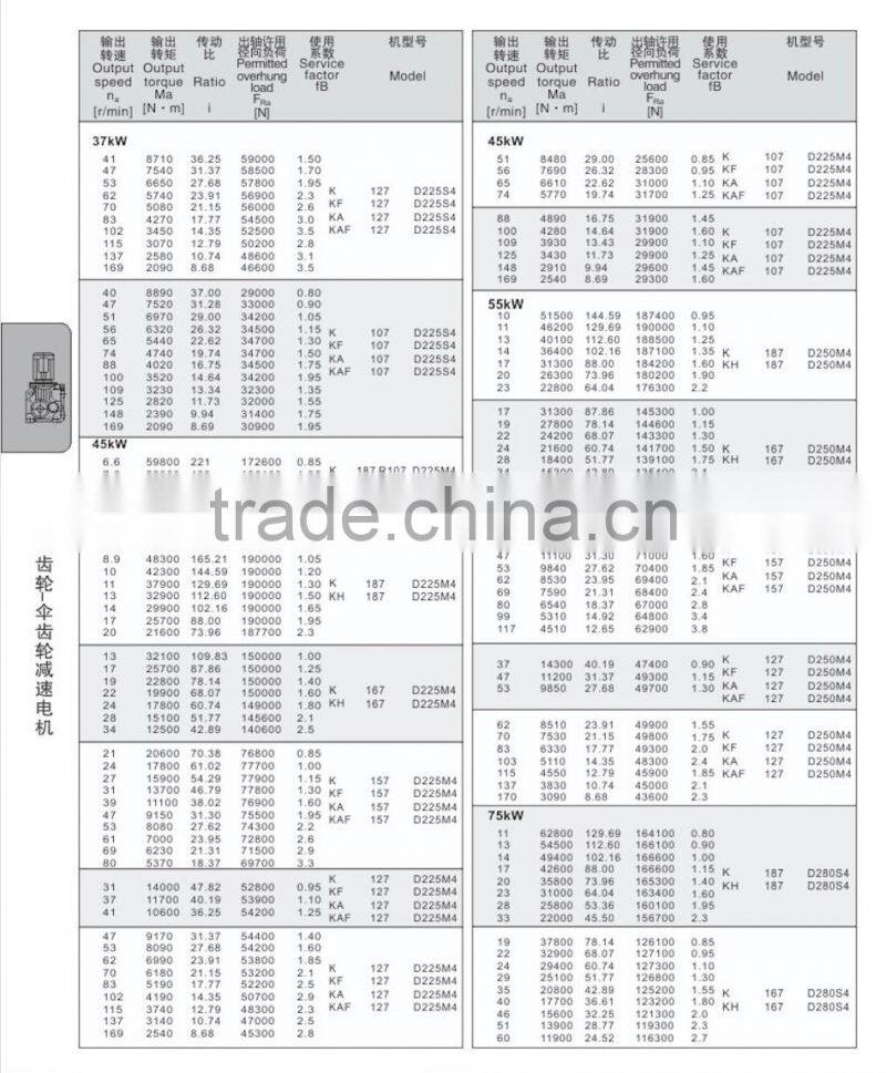 K cast iron right angle helical bevel gear box